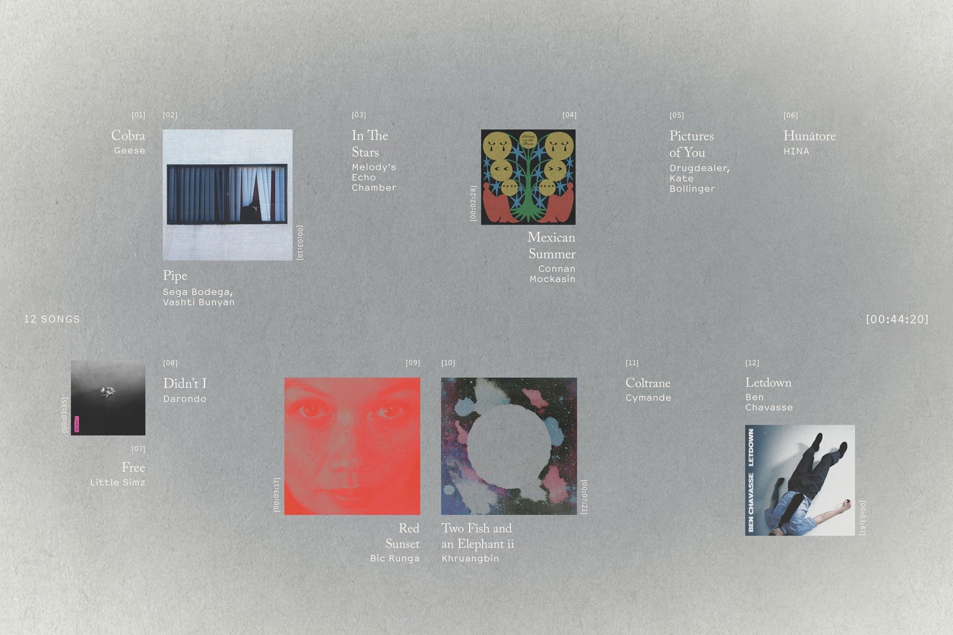 Sans Summer Playlist - Curated by Charlotte Ryan