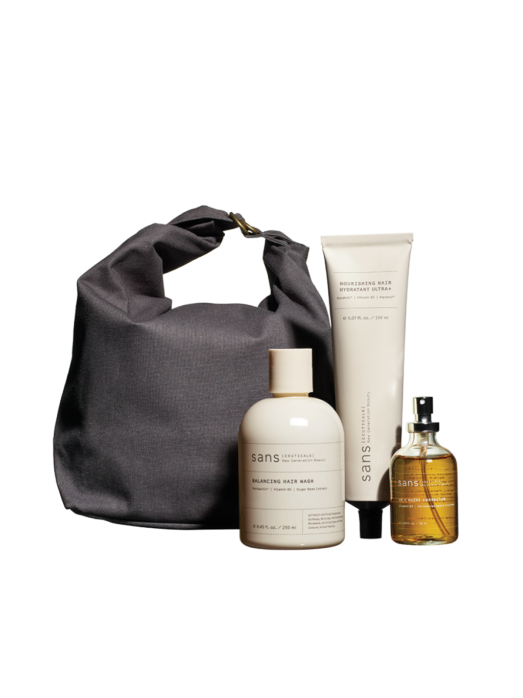 The Protection Kit