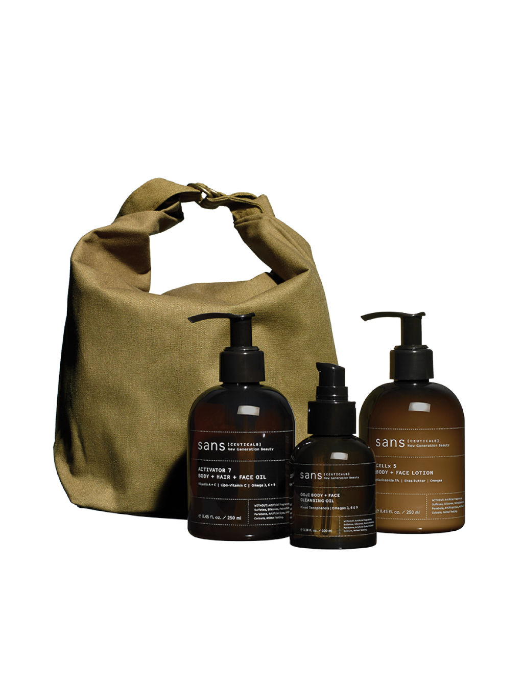 The Restore Kit