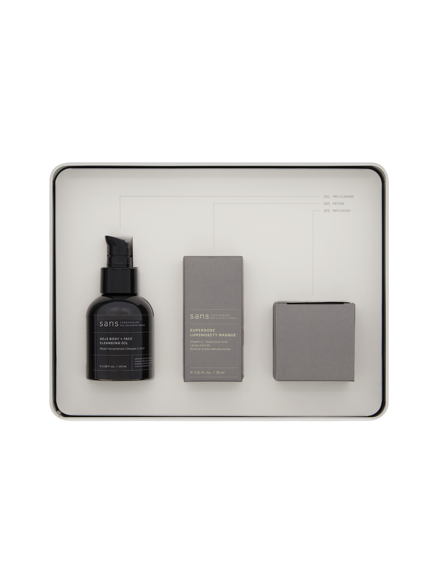 Pro-Facial Kit – Sans [ceuticals]