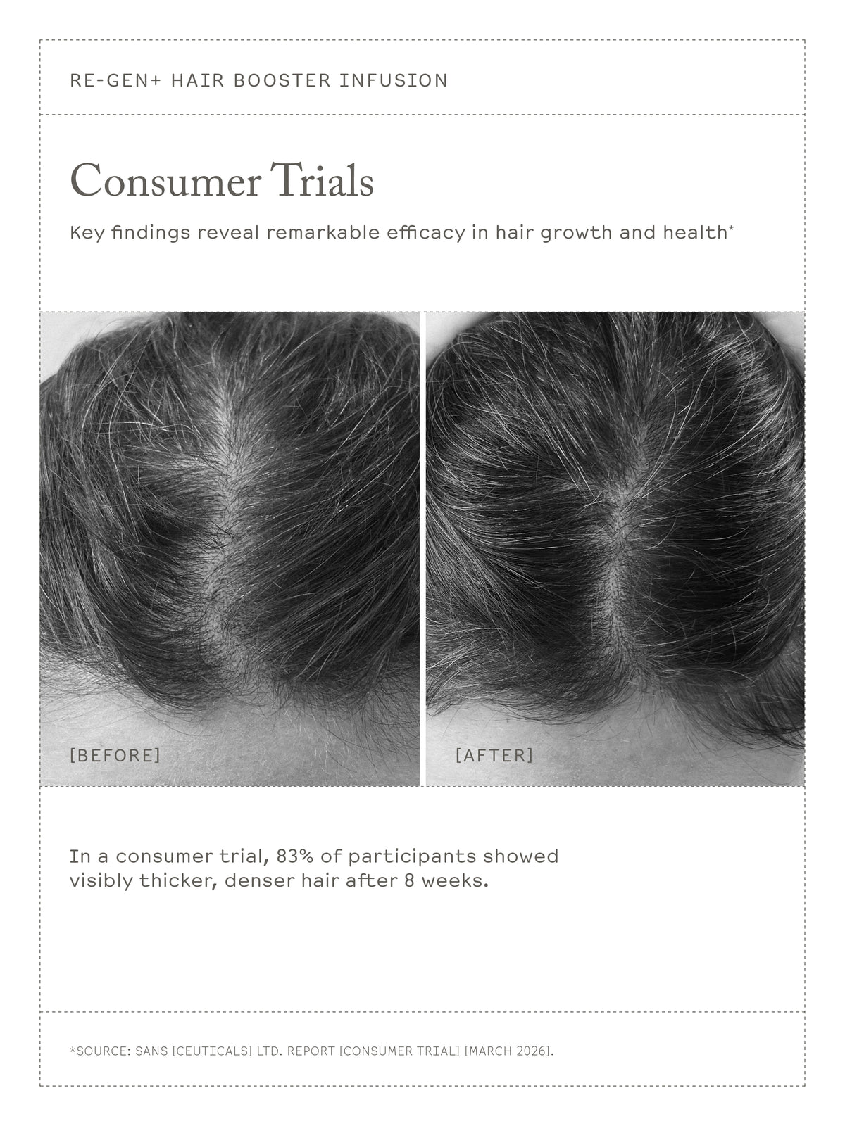 Hair Growth Trio