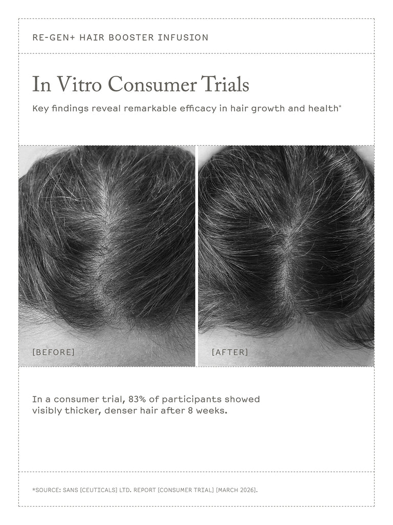 Re-Gen+ Hair Booster Infusion