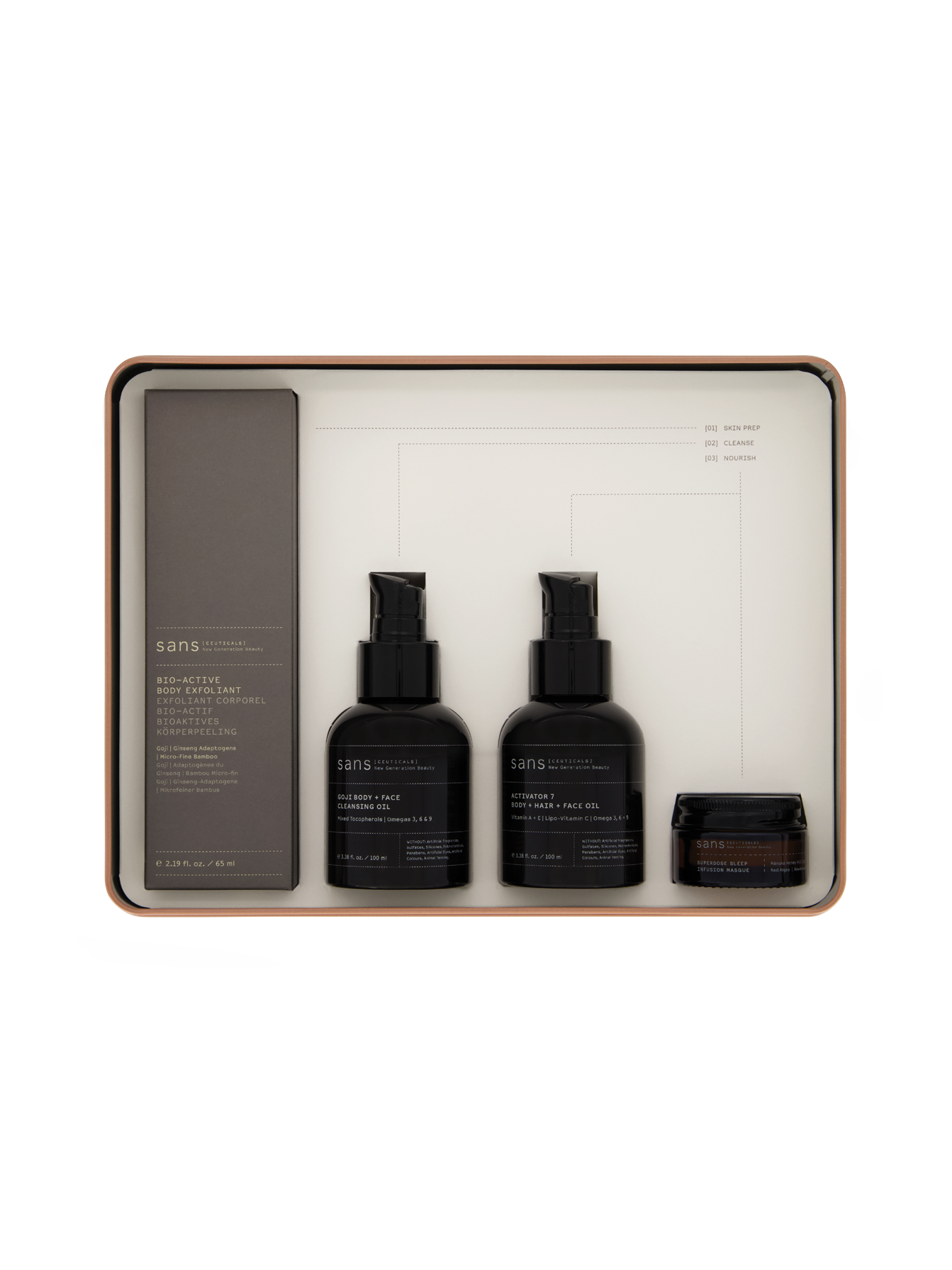 Sensitive Skin Saviours – Sans [ceuticals]
